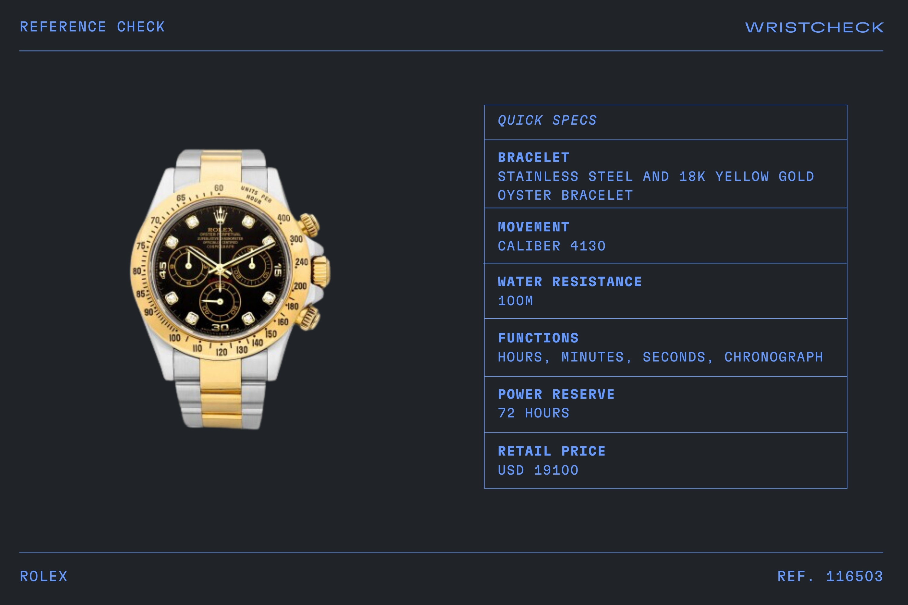 Rolex Cosmograph Daytona ref. 116503 | Wristcheck